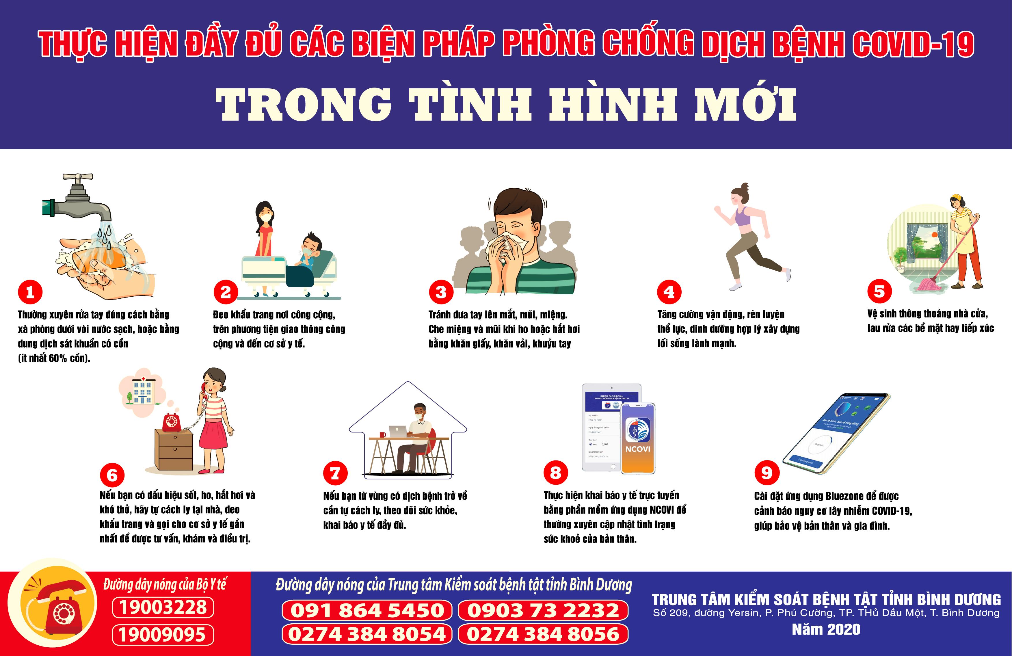 Thực hiện đầy đủ các biện pháp phòng chống dịch bệnh Covid-19 trong tình hình mới