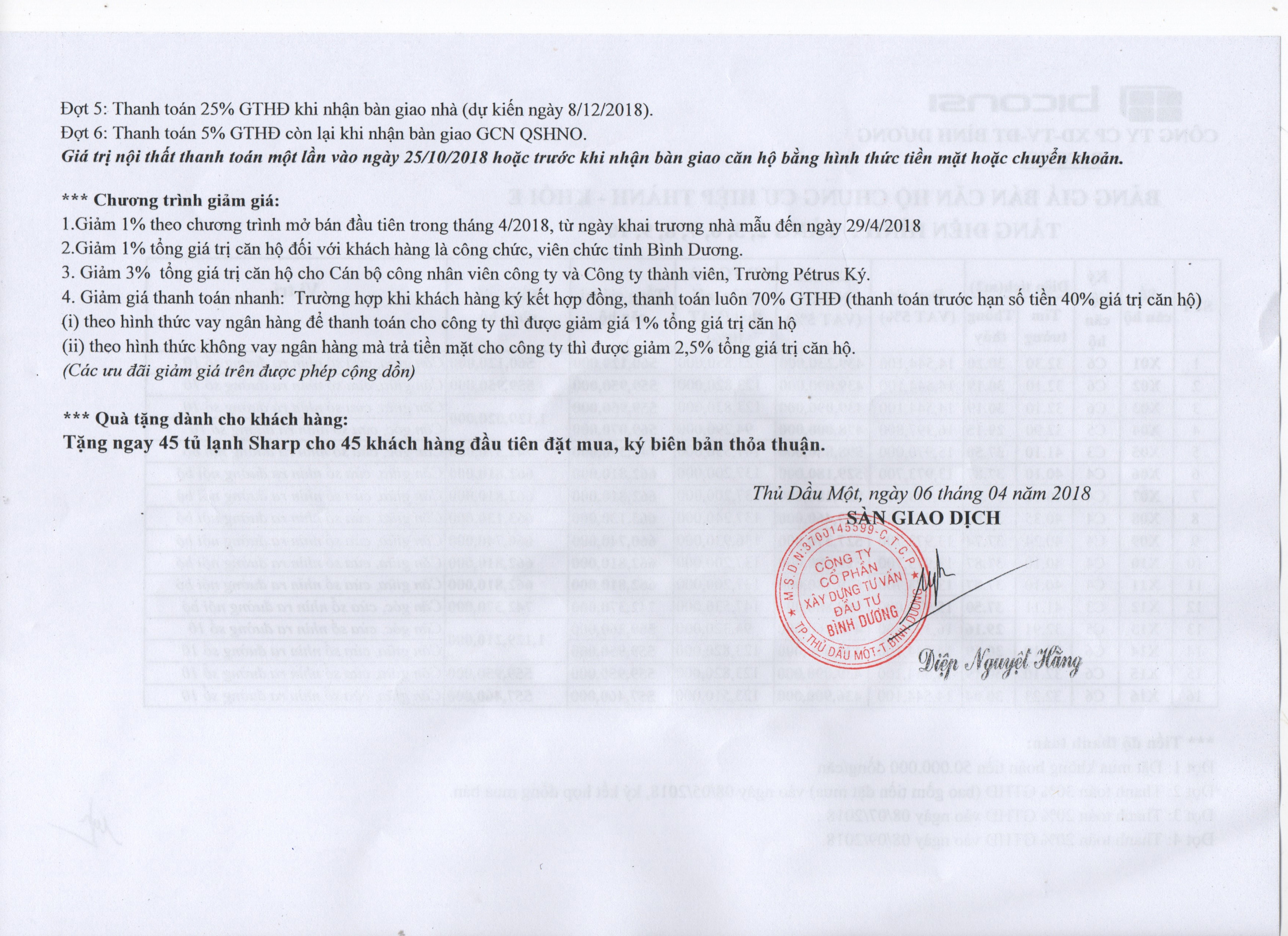 gia ban can ho block e 1b